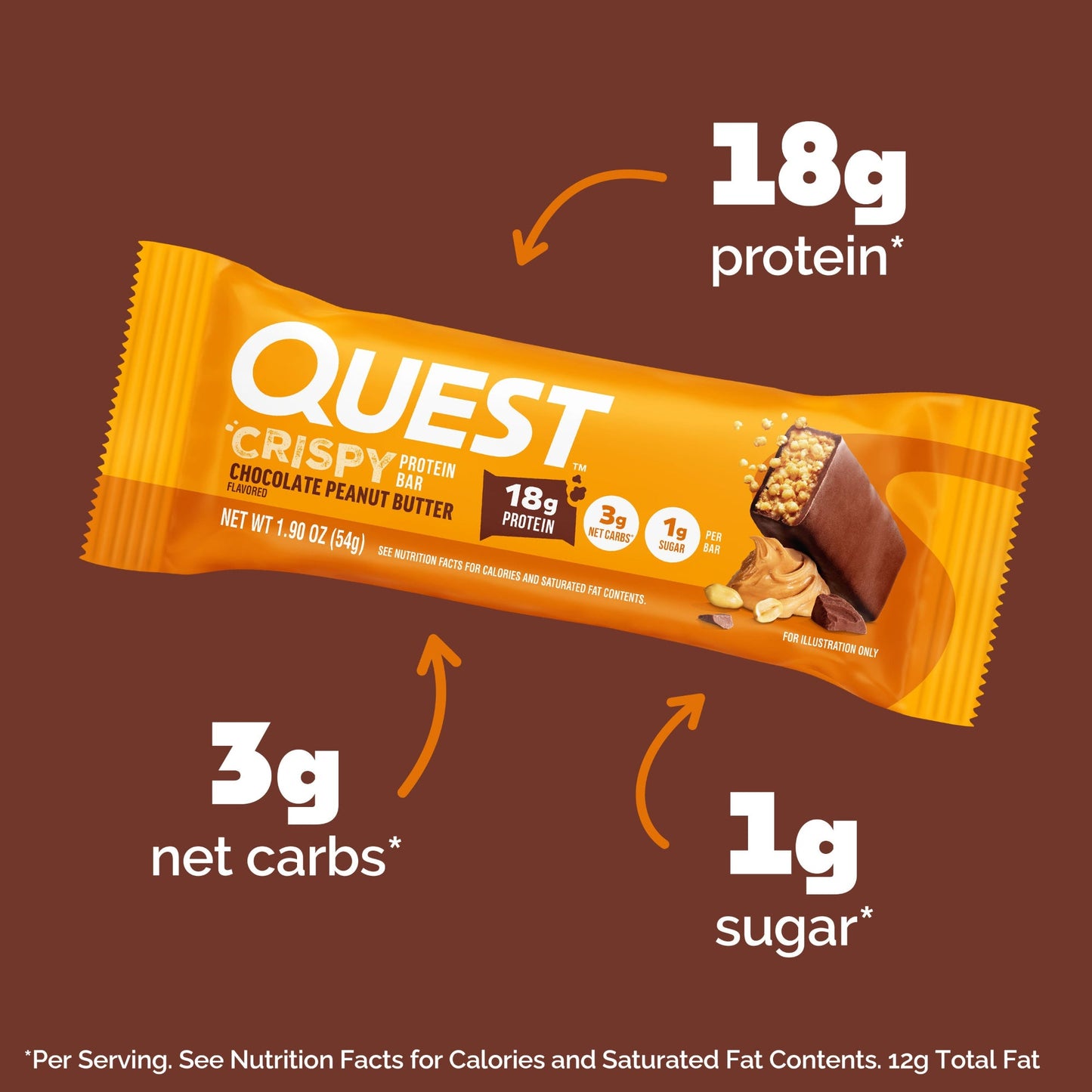 chocolate-peanut-butter-crispy-hero-protein-bars-z0 15568_400094_QN_USA_ProductCarouselSet_CrispyBars_CPB_-ProductCarousel_Macros.jpg