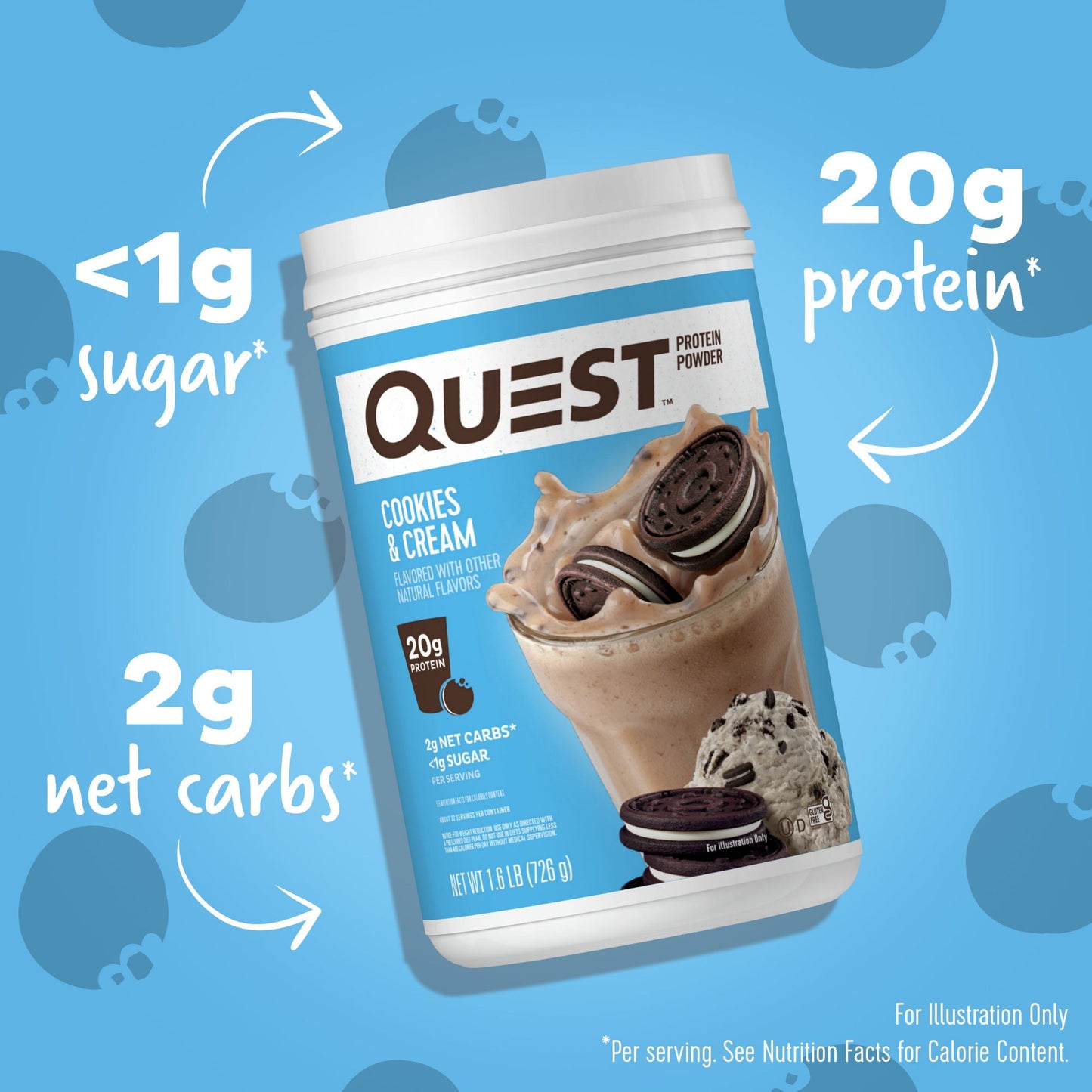 cookies-and-cream-protein-powder-b8 15807_QN_USA_ProteinBar_CAC_InterimAssetUpdate_Digital-Powders-ProductCarouselSet_Macros.jpg