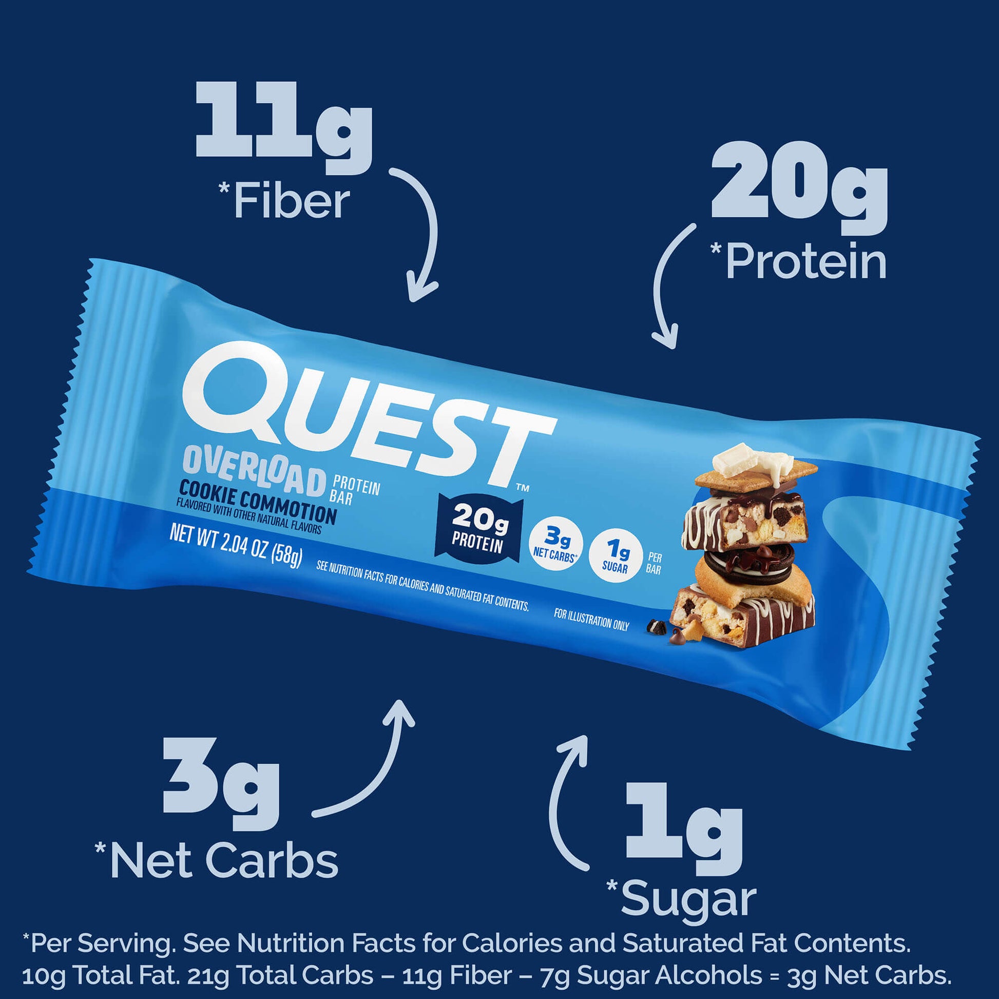 cookie-commotion-overload-bar-x6 qst-015856-cookie-commotion-overload-bar_2.jpg