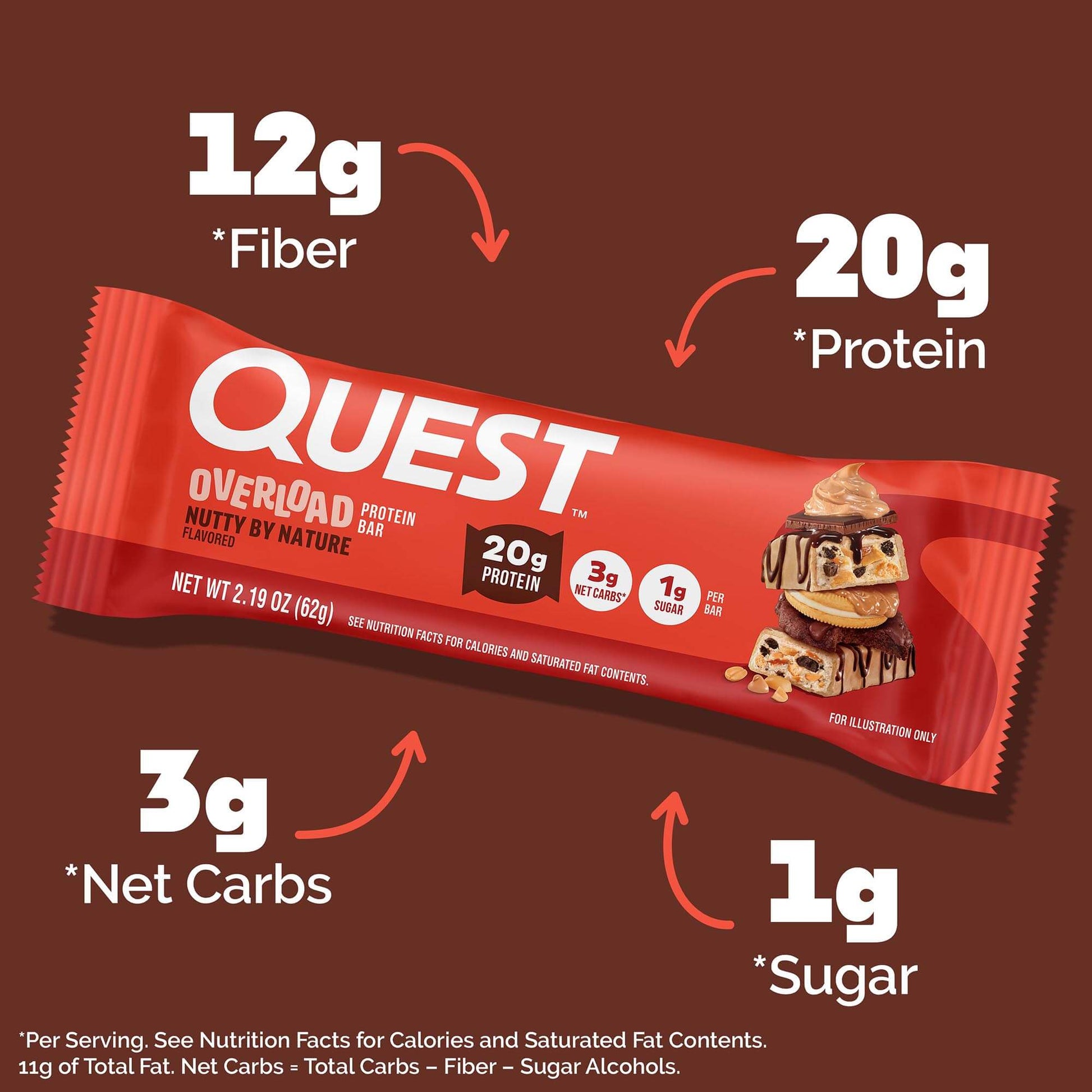 nutty-by-nature-overload-bar-c2 qst-018185-nutty-by-nature-overload-bar_3.jpg
